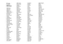 7037 самых употребляемых английских слов